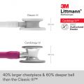 3M Littmann Cardiology IV Stethoscope, Raspberry Tube, 27 inch, 6158