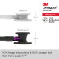3M Littmann Cardiology IV Diagnostic Stethoscope, Black-Finish Chestpiece, Black Tube and Headset, Violet Stem, 27 inch, 6203
