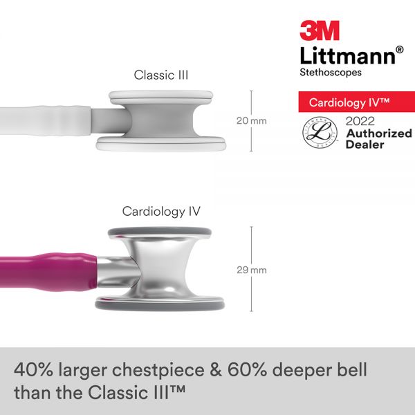 3M Littmann Cardiology IV Stethoscope, Raspberry Tube, 27 inch, 6158