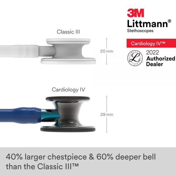 3M Littmann Cardiology IV Diagnostic Stethoscope, High Polish Smoke Chestpiece, Navy Blue Tube, Blue Stem and Black Headset, 27 inch, 6202