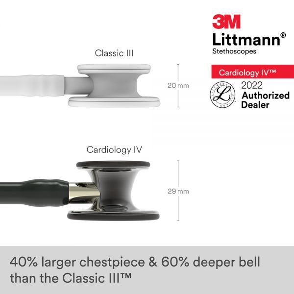 3M Littmann Cardiology IV Diagnostic Stethoscope, High Polish Smoke-Finish Chestpiece, Black Tube, Champagne Stem and Black Headset, 27 inch, 6204
